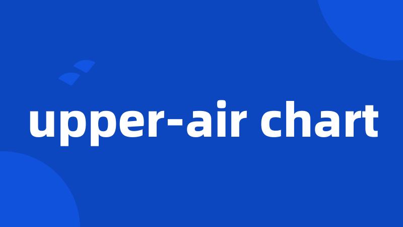 upper-air chart