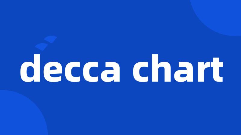 decca chart