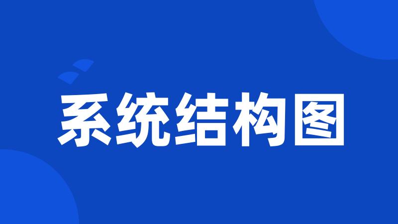 系统结构图