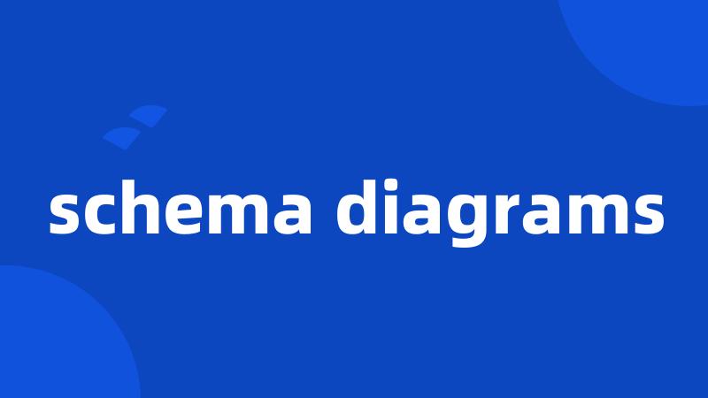 schema diagrams