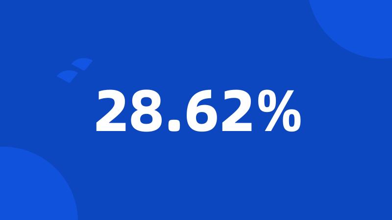 28.62%