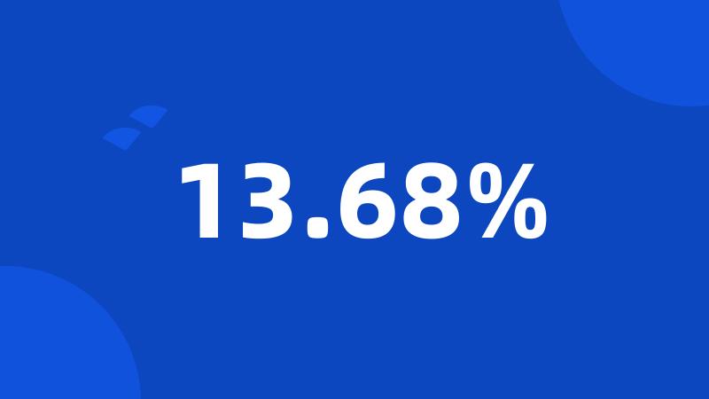 13.68%